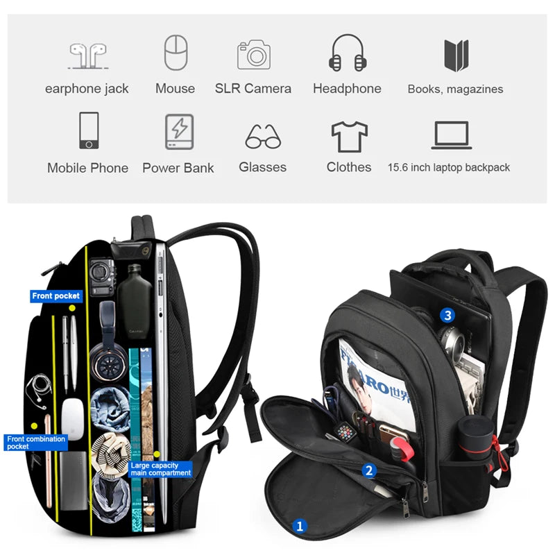 Zontrend™ AeroPack Flight-Approved Travel Backpack – Waterproof Smart Carry-On Laptop Bag.