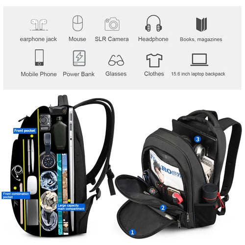 Zontrend™ AeroPack Flight-Approved Travel Backpack – Waterproof Smart Carry-On Laptop Bag.