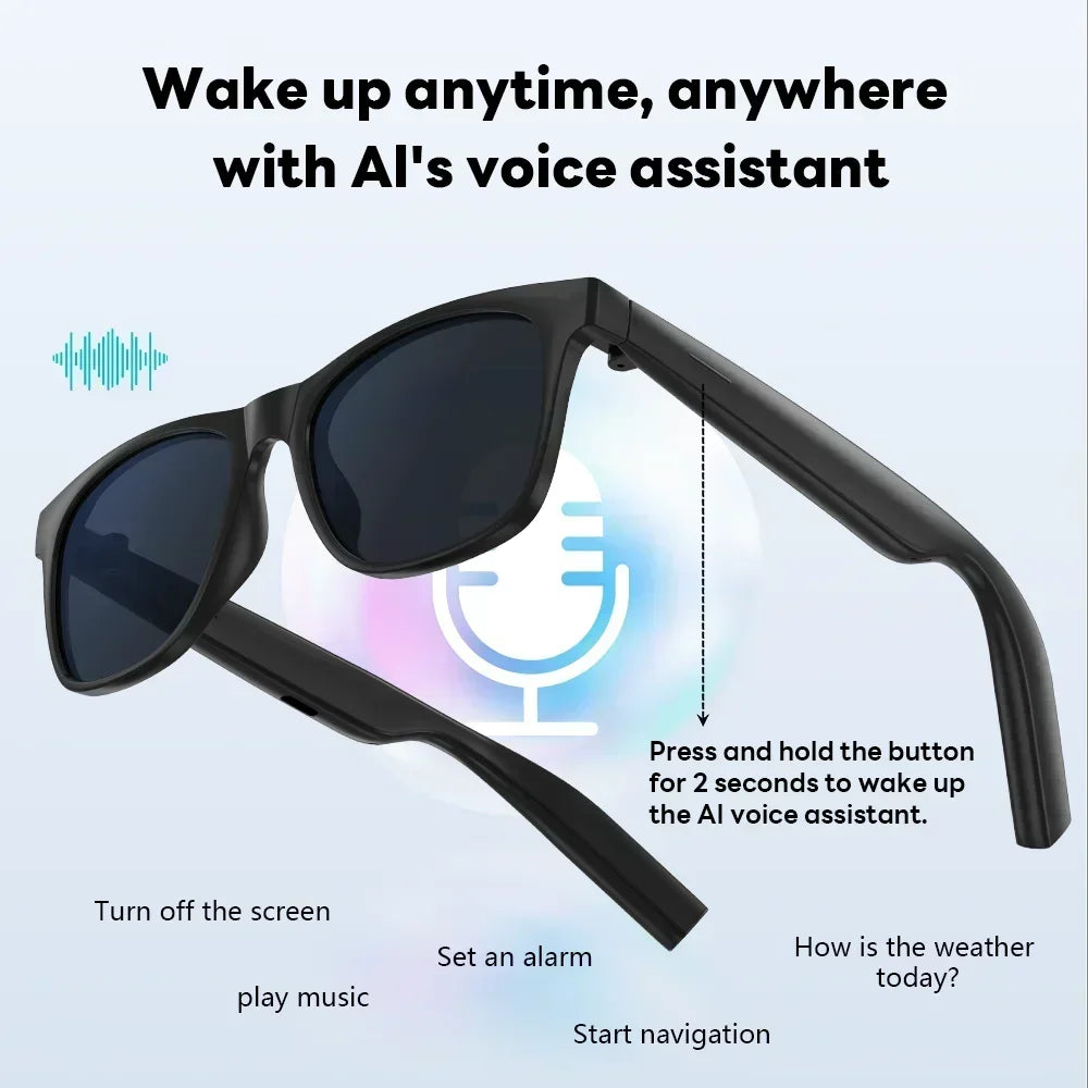 Zontrend™ VisionAI Pro Smart Camera Glasses