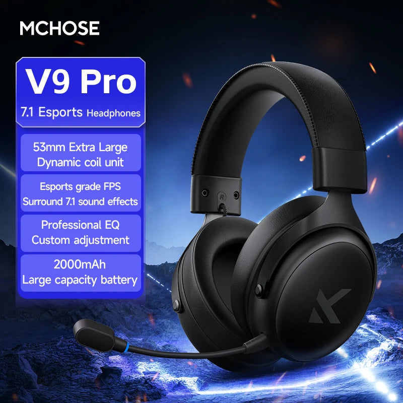 🎧 Zontrend Horizon Matte ANC Headphones