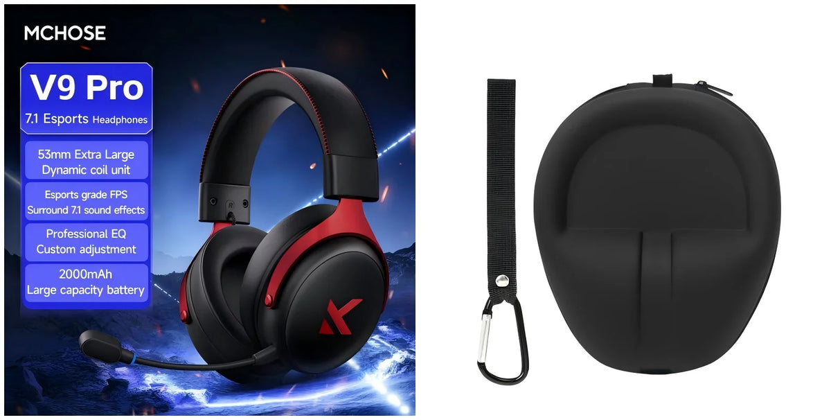 🎧 Zontrend Horizon Matte ANC Headphones