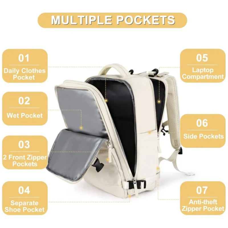 Zontrend™ AeroPack Flight-Approved Travel Backpack – Waterproof Smart Carry-On Laptop Bag.