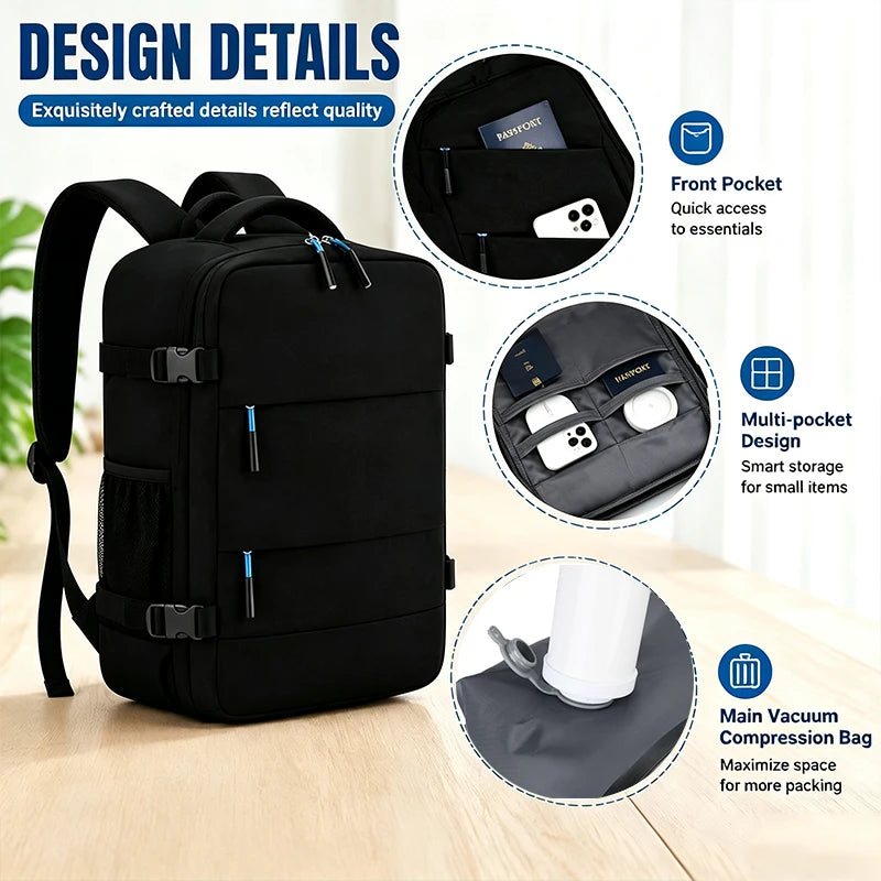 Zontrend™ AeroPack Flight-Approved Travel Backpack – Waterproof Smart Carry-On Laptop Bag.