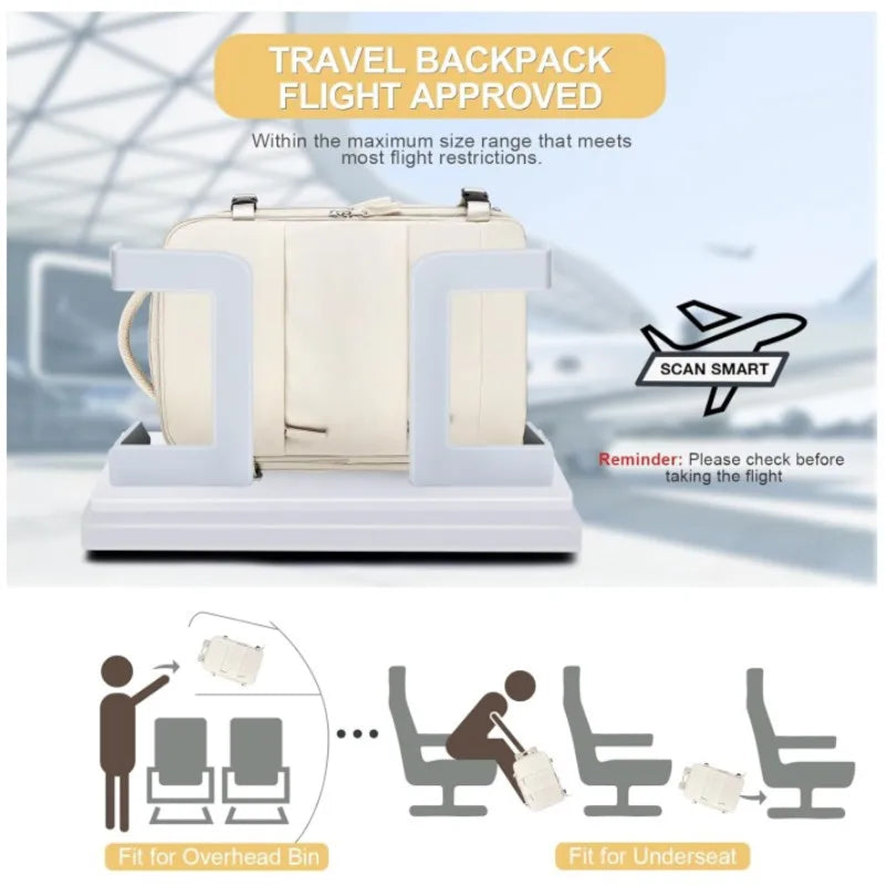 Zontrend™ AeroPack Flight-Approved Travel Backpack – Waterproof Smart Carry-On Laptop Bag.