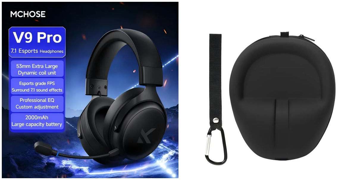 🎧 Zontrend Horizon Matte ANC Headphones