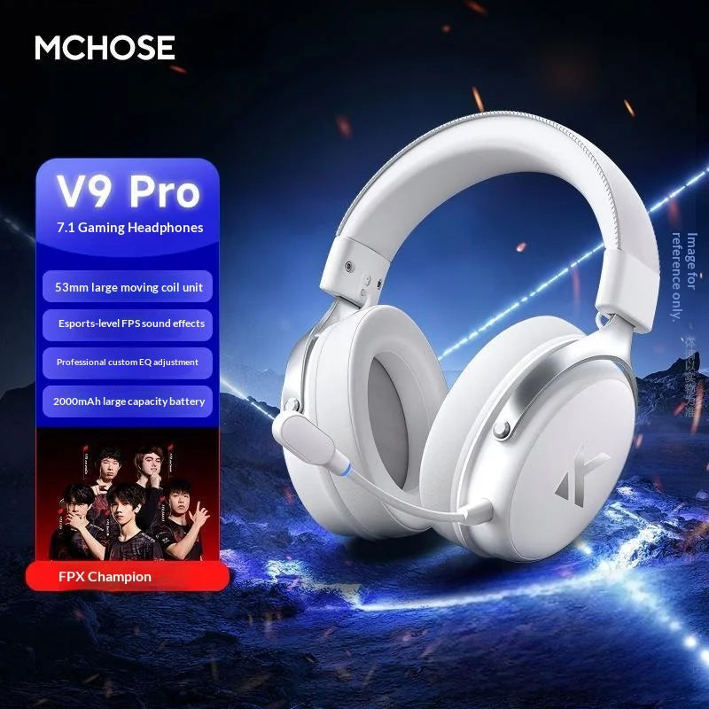 🎧 Zontrend Horizon Matte ANC Headphones