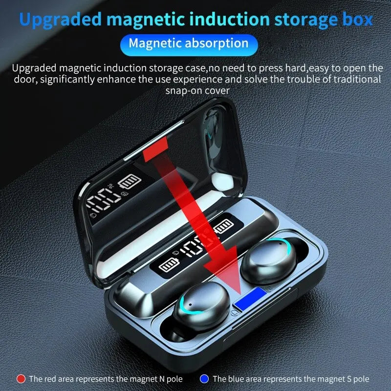 🌐 Zontrend Quantum Cyberpunk Earbuds