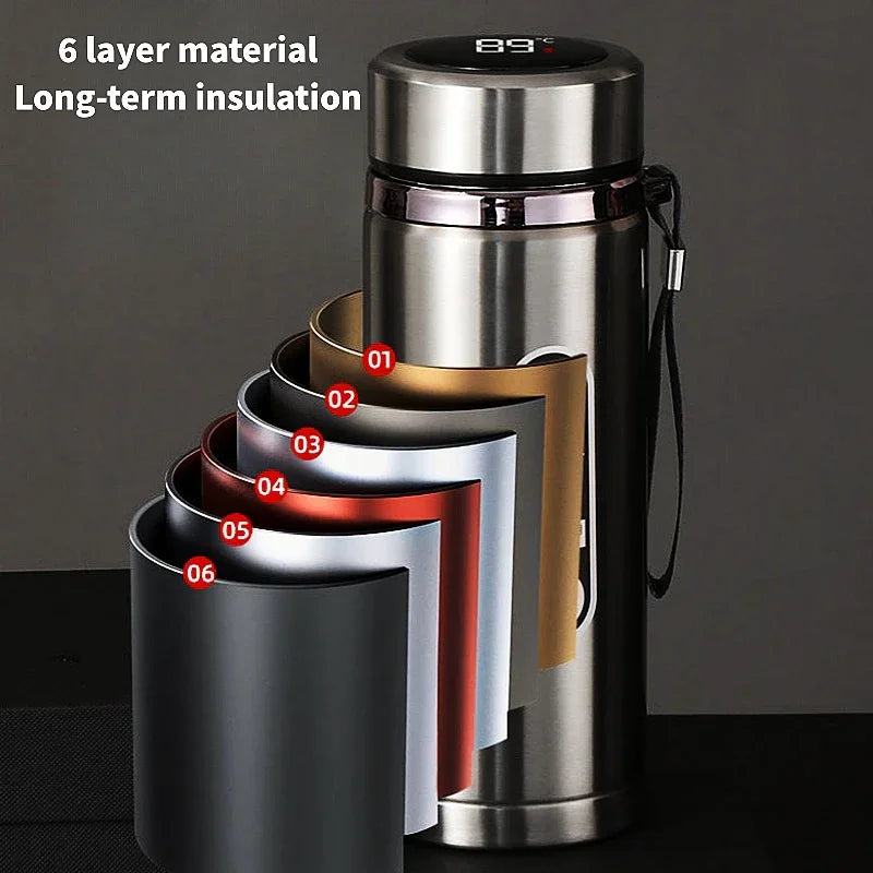 Zontrend™ HydroGauge Pro Smart Vacuum Insulated Bottle