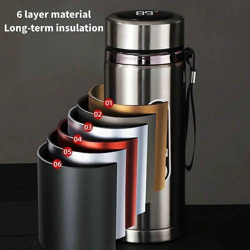 Zontrend™ HydroGauge Pro Smart Vacuum Insulated Bottle
