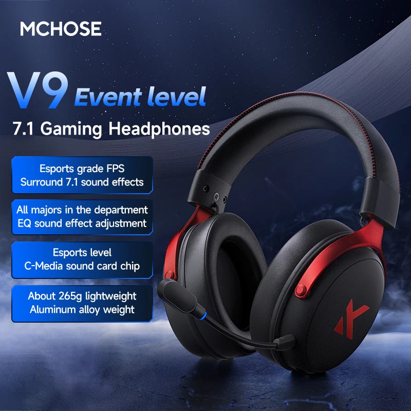 🎧 Zontrend Horizon Matte ANC Headphones