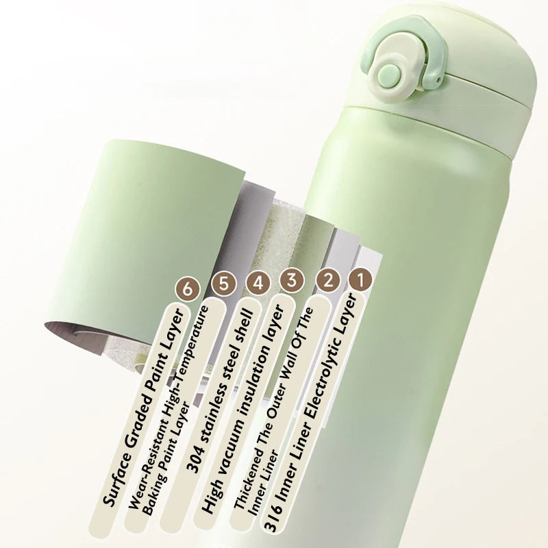 Zontrend™ HydroGauge Pro Smart Vacuum Insulated Bottle